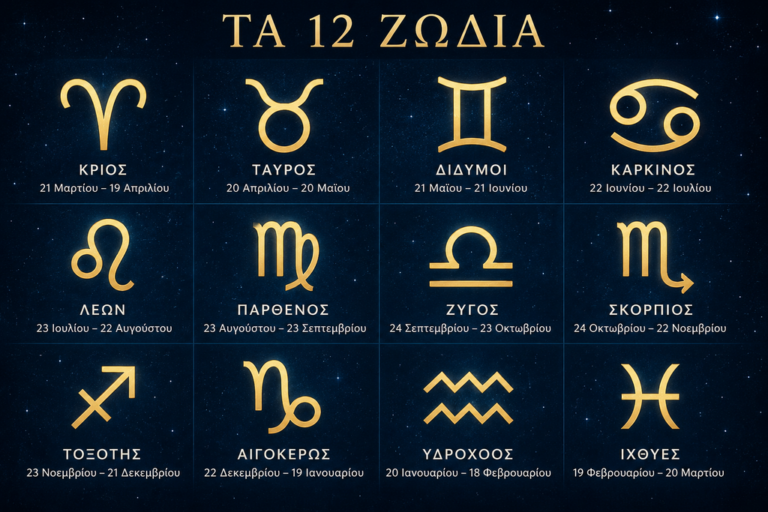 Ανατροπή-σοκ: 3+1 ζώδια που βλέπουν κάτι να γυρίζει ξαφνικά υπέρ τους
